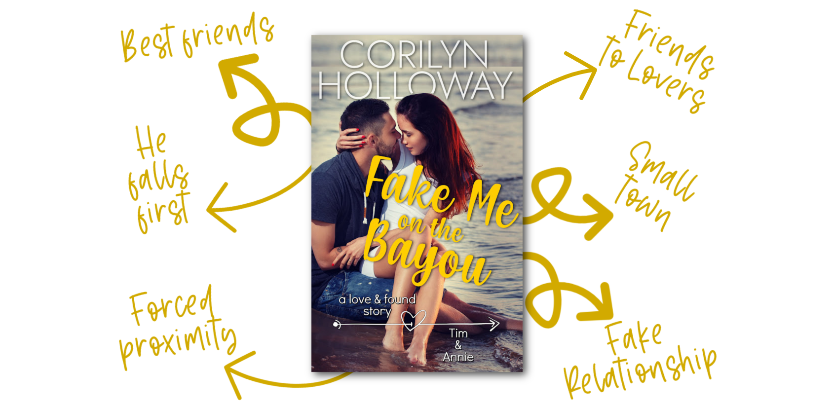 Fake Me on the Bayou trope KS